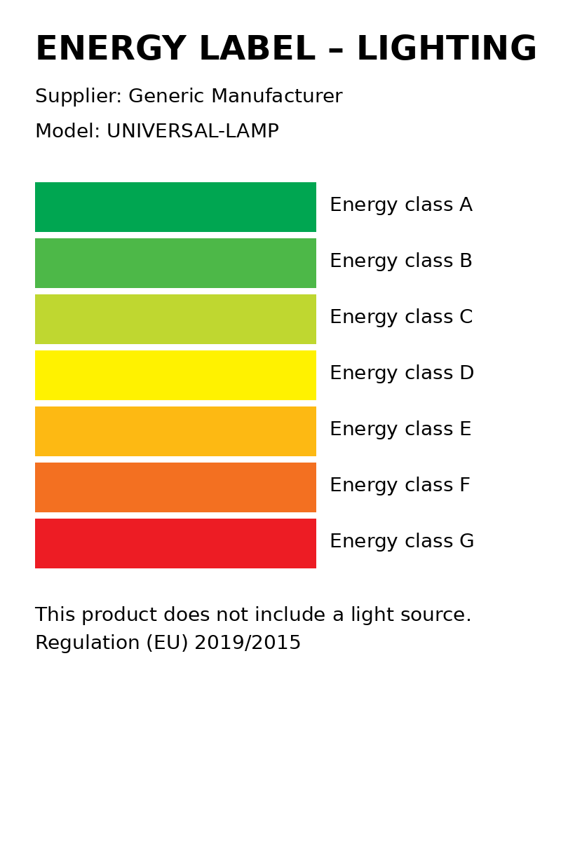 energy_label_generic_EU